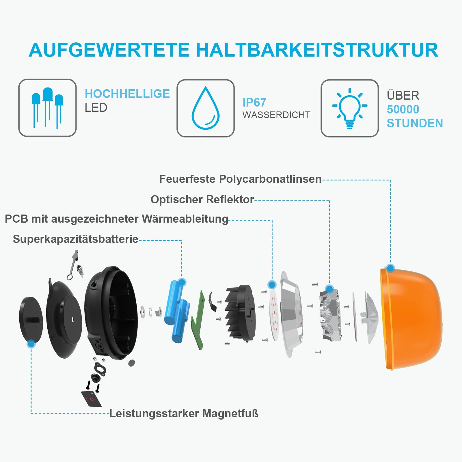 Agrieyes Luz Rotativa Magnética sobre Batería, Clase I, Luz de Advertencia Rotativa Portátil 12-24V, Luces Intermitentes Ámbar Recargables Estroboscópicas para Vehículos Remolques Camiones