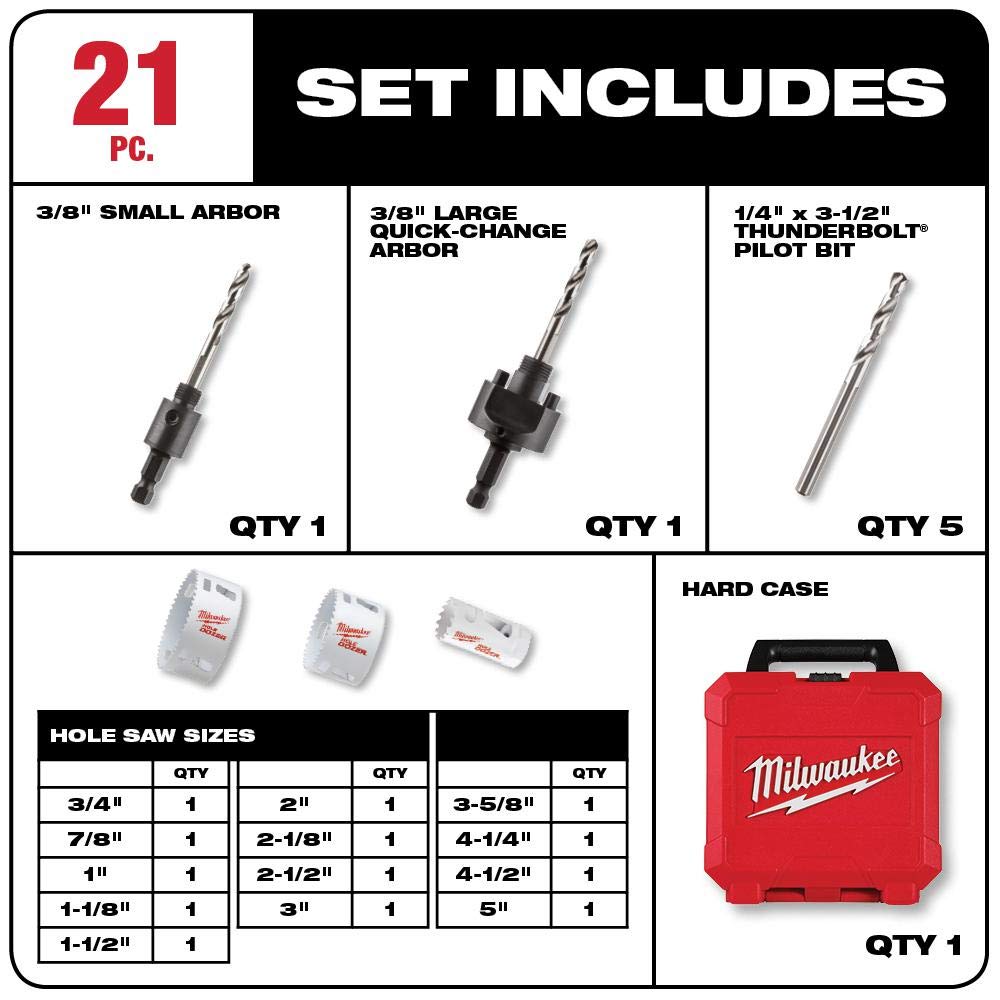 Bi-Metal All Purpose Hole Saw Kit 