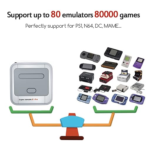 Miniatura 4 de HJKPM PS1 Retro Plug and Play Video Game Console Retropie Raspberry Pi 4 32GB Super Emulator Built-in 7000 Classic Games Support PS1 PSP N64 SFC NES