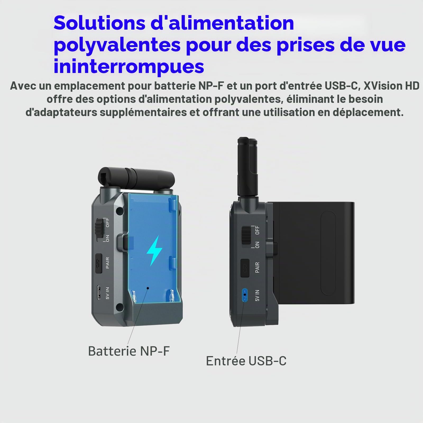 Synco Xvision Système de transmission vidéo sans fil - 300 m HD 1080p 60 fps - Émetteur et récepteur HDMI - Latence de 40 ms pour la surveillance en temps réel - Idéal pour le streaming en direct, les