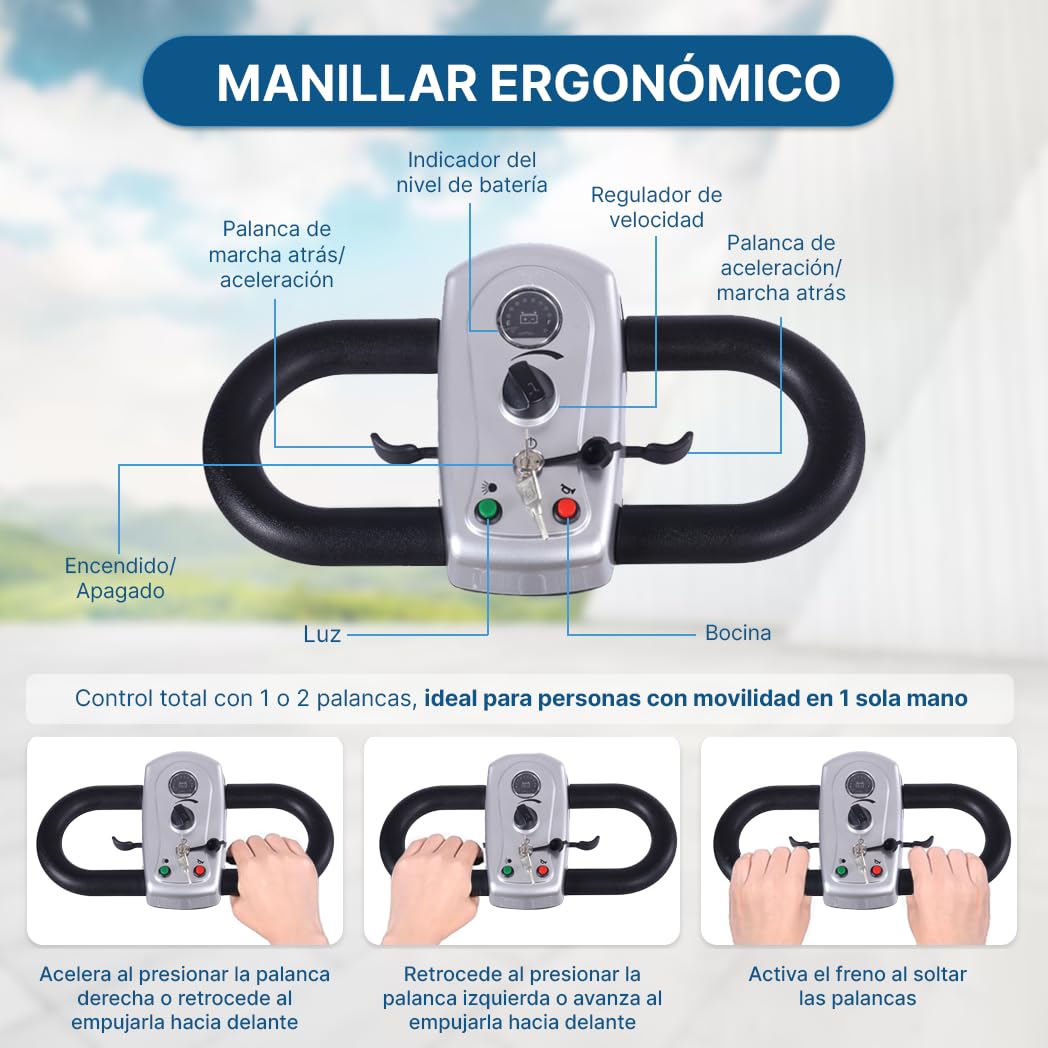 Scooter de Movilidad Desmontable para Mayores Minusválidos Batería Extraíble 4 Ruedas MUY COMPACTO 120 Kg Dortomedical®