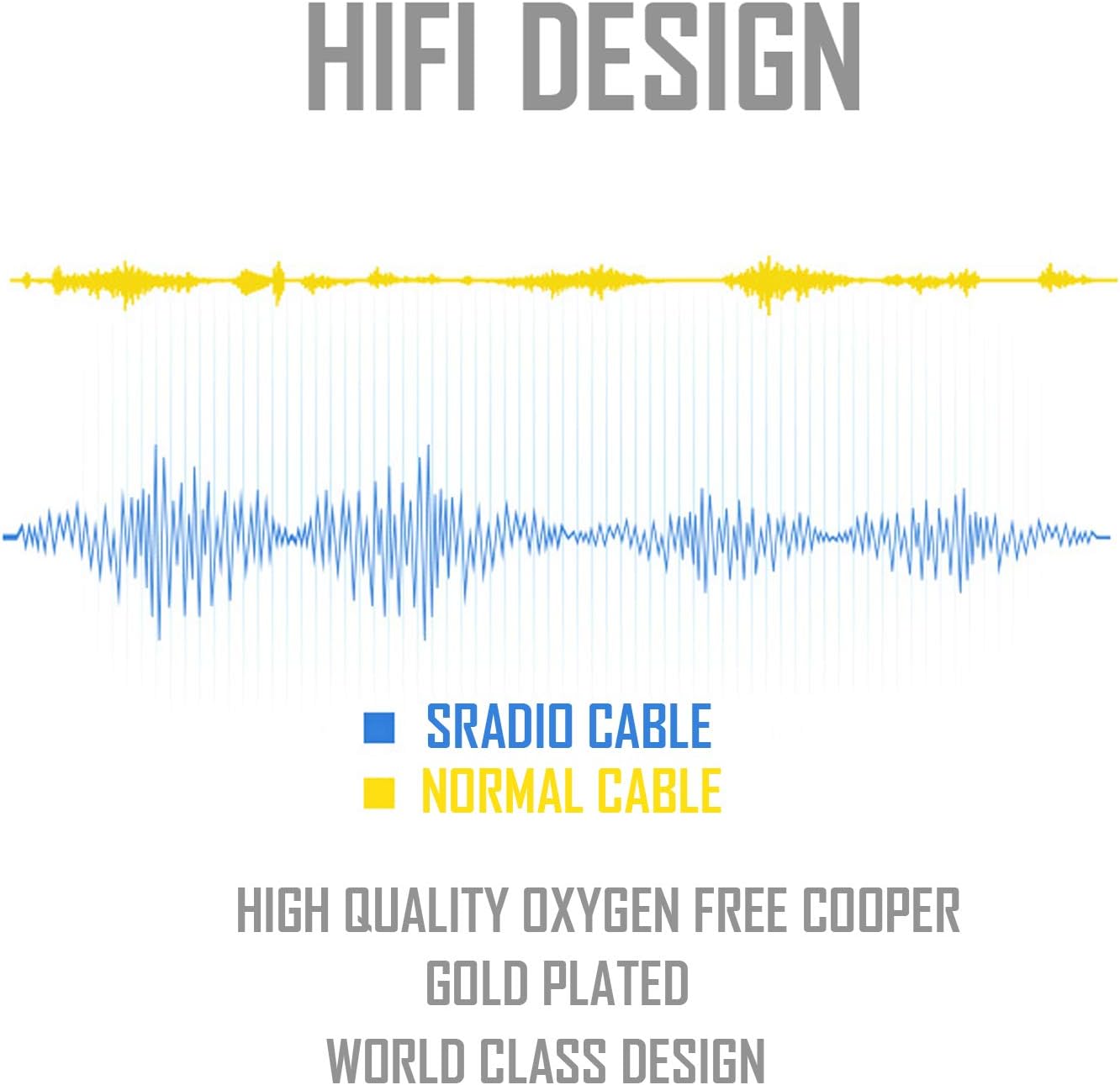 SRADIO 15FT Mic Cable Balanced Patch Cords, XLR Male to XLR Female Pro Microphone Black Tweed Cloth Jacket Braided Cables – 15 Foot Balanced 8mm Mic Cord 3-Pin, Gold Connector – Single