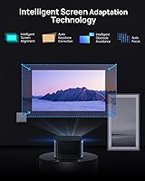 Vista 4 de XGIMI Proyector Horizon Pro 4K, 1500 lúmenes ISO, proyector de películas Android TV 10.0 con altavoces Harman Kardon integrados, proyector de cine