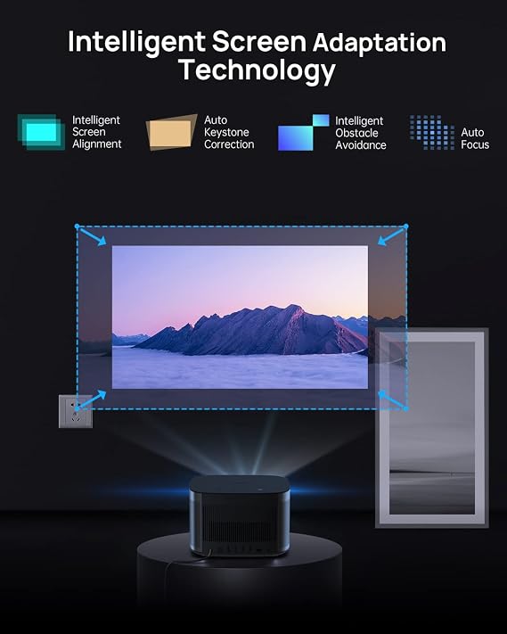 XGIMI Horizon Pro 4K Projector, 1500 ISO Lumens, Android TV 10.0 Movie Projector with Integrated Harman Kardon Speakers, Auto Keystone Screen Adaption Home Theater Projector | Movie Projector with Integrated Harman Kardon Speakers, Auto Keystone Screen Adaption Home Theater Projector