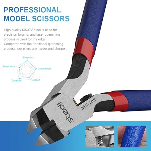 Miniatura 2 de stedi Pinza modelo de 5 pulgadas, con un solo borde ultrafino y estuche de cuchilla, herramientas de modelo de plástico para reparación de modelos y