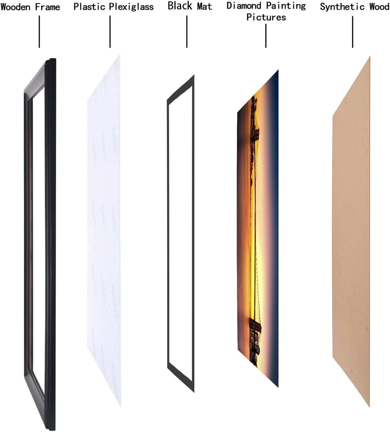 LTYHHK 10x20 Panoramic Picture Frames Solid Wood with 8x18 Black Mat, Displays 8x18 with Mat or 10x20 Inch without Mat, 8x18Poster Frame 10x20 Photo Frames Family Wall Black (L23B1020B818)