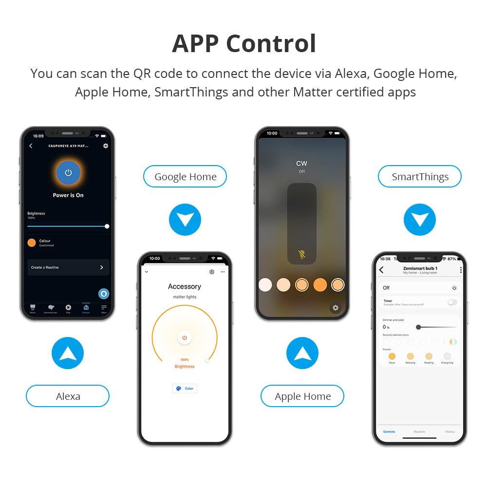 YoumiAi Matter Over WiFi Smart Light LED Lampada intelligente Matter, funziona con HomeKit, controllo vocale/app/timer (4 pollici 15W CW downlight)