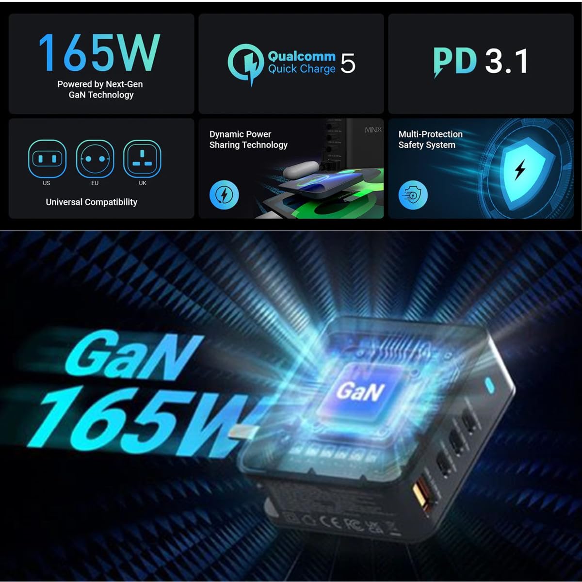 MINIX P165 Caricatore da muro a 4 porte 165W Turbo, con 3 porte USB-C, 1xUSB-C1 PD3.1 (140W) 1xUSB-C2 3.0 (100W) 1 x USB-C3 3.0 (30W) + 1 x USB- A 22,5W Ricarica rapida per laptop, tablet, smartphone