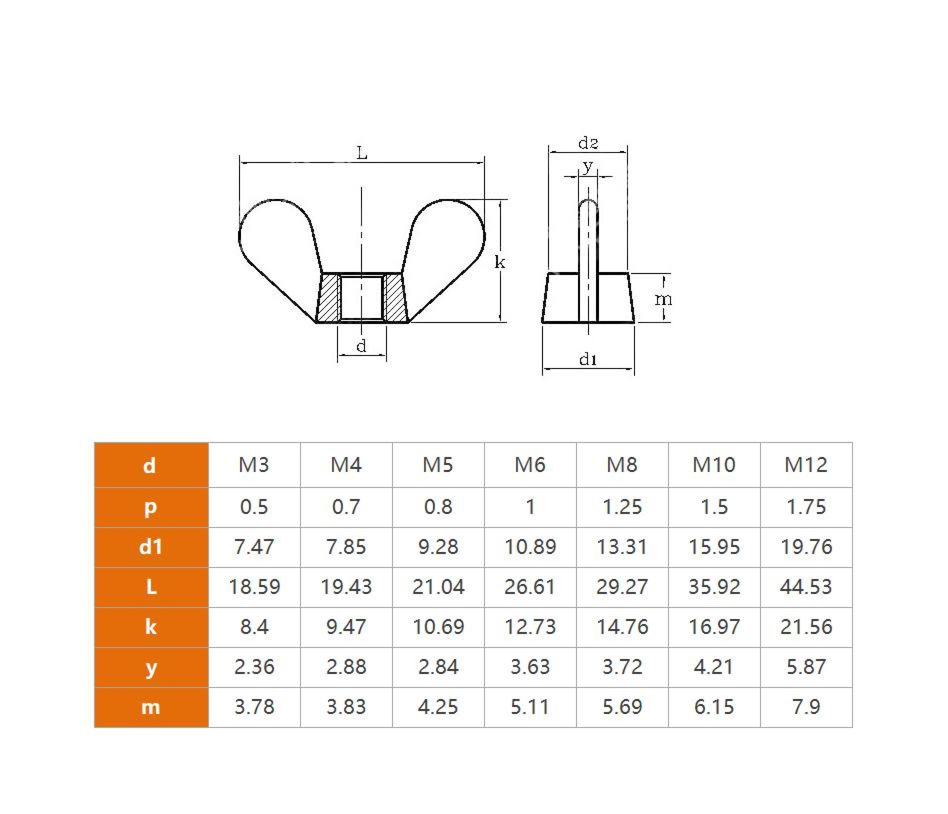 Flügelmutter-Befestigungselemente Flügelmutter, metrisches Gewinde, Flügelmuttern, 304 Edelstahl, M3, M4, M5, M6, M8, M10, M12, Flügelmutter, 50 Stück(M3)