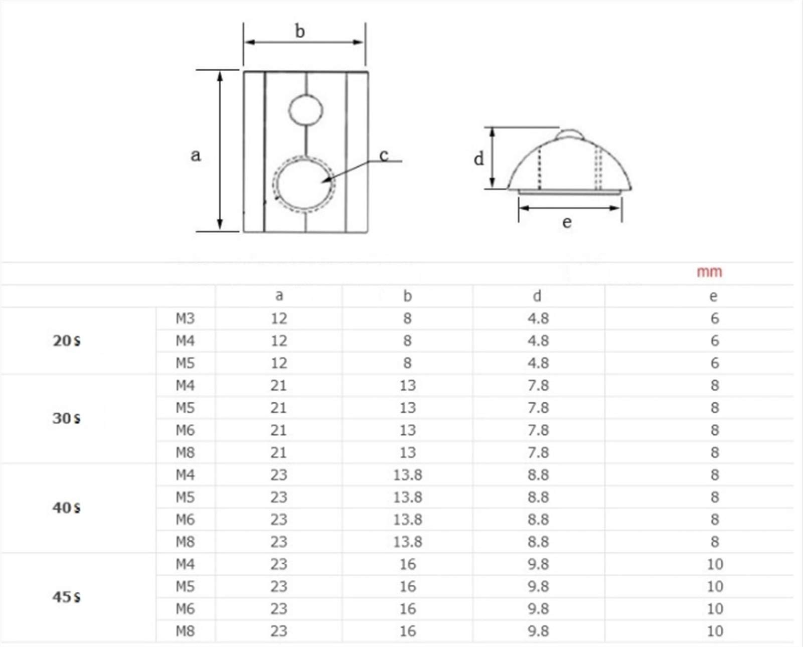 M3 M4 M5 M6 M8 Roll In Spring T Tuerca con Bola para la extrusión de Aluminio con Perfil 20/30/40/45 Perfil de Aluminio DaJiKan (Size : 45 M6 20pcs)