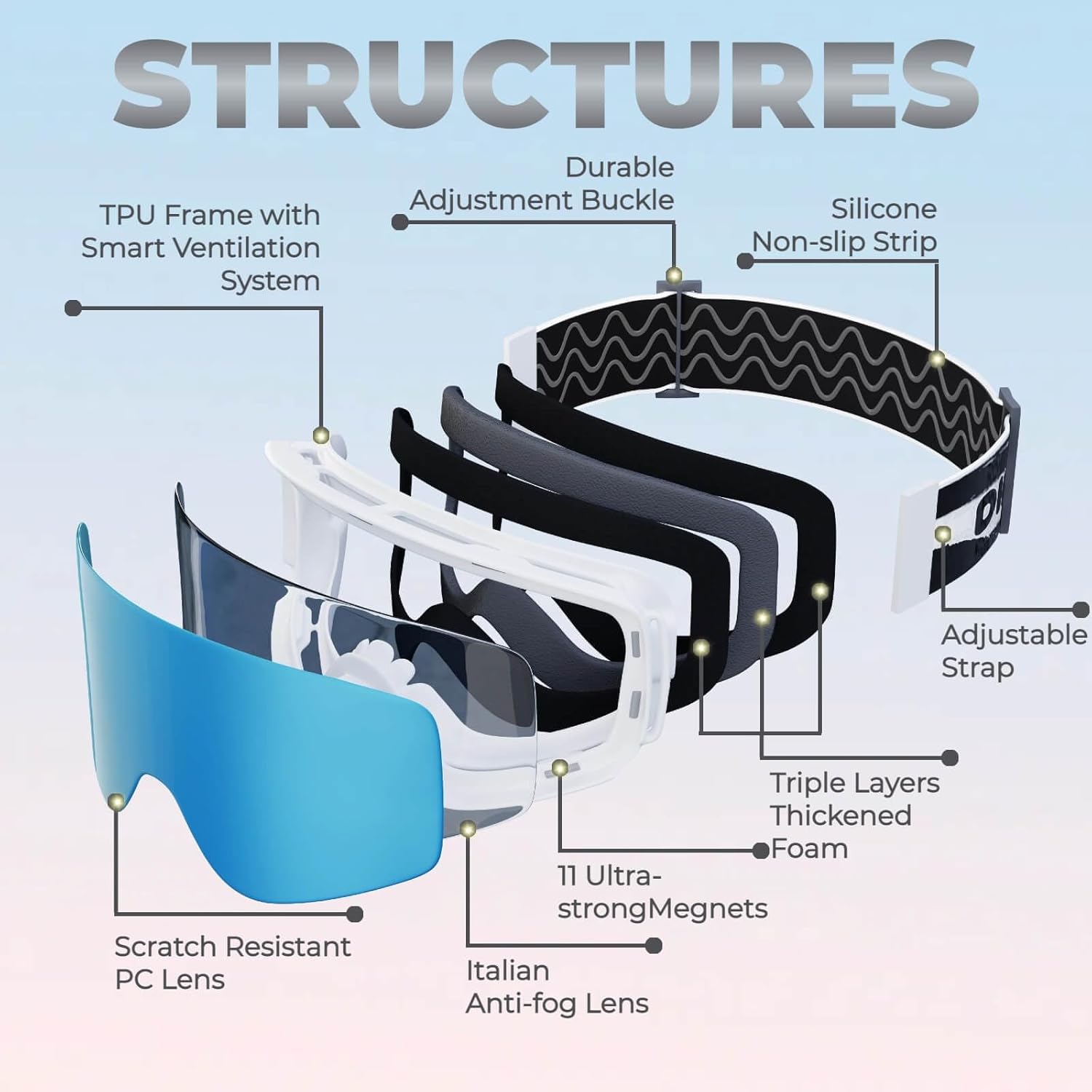 Ski Goggles for Men/Women/Youth, Frameless Anti-Fog 100% UV400 Protection Magnetic Lens Snowboard Goggles