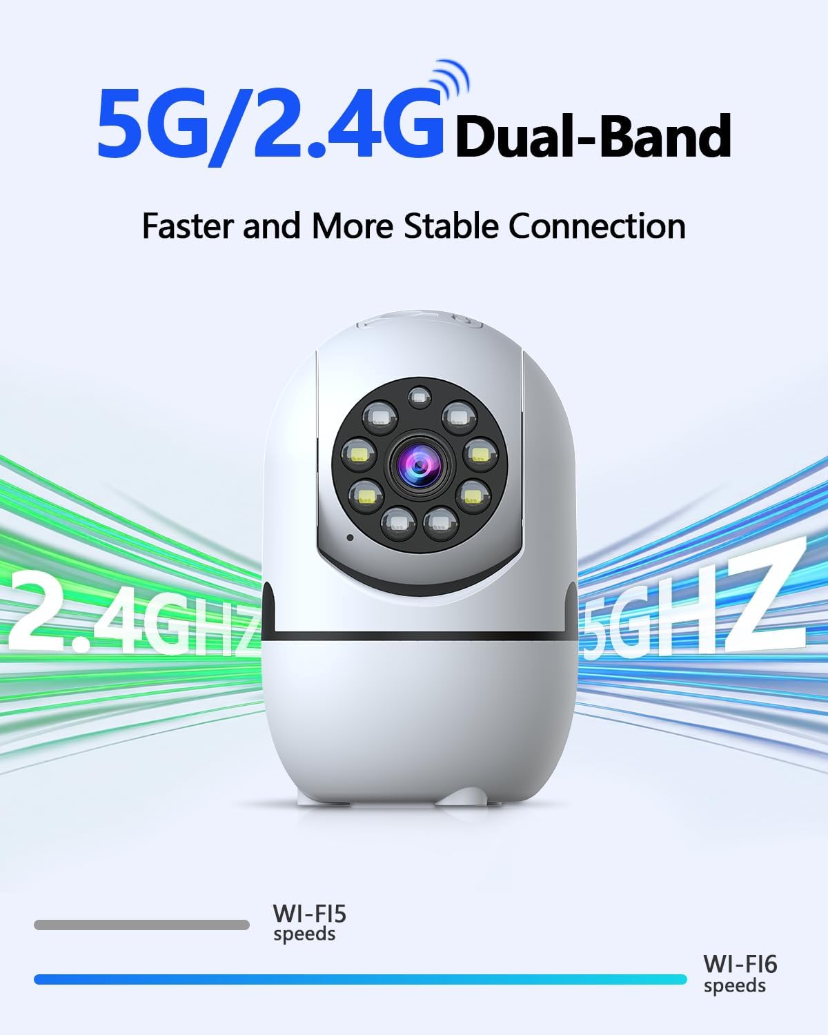 WEILAILIFE 2K Indoor WiFi Security Camera illustrating dual-band 2.4GHz and 5GHz WiFi connectivity