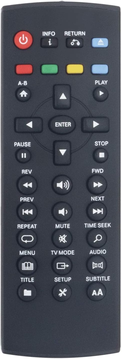 VINABTYRemote Control Replacement for Jadoo 3 TV