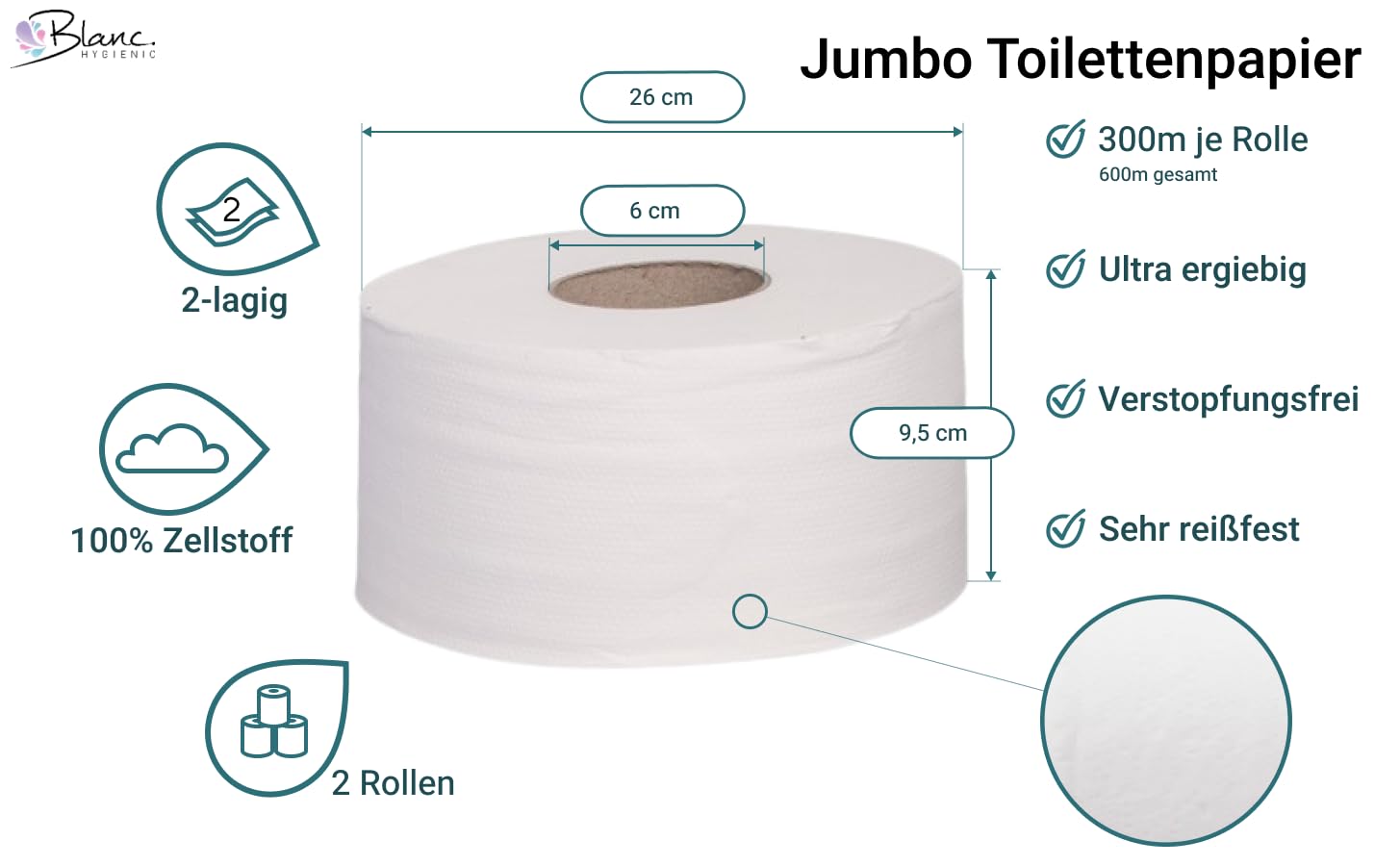 Set Maxi Jumbo Toilettenpapierspender Edelstahl | Edelstahl matt, inkl. 2 Jumborollen à 300 m, 100 % Zellstoff & abschließbar