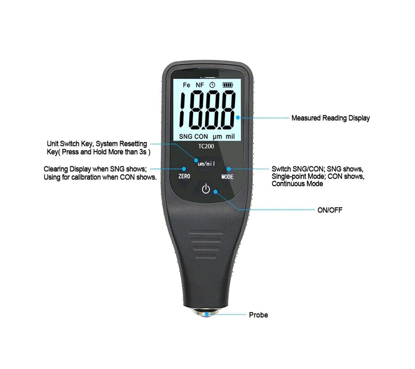 Miernik grubości powłoki TC200 Podświetlenie LCD Pomiar folii Kompozytowy miernik grubości lakieru samochodowego Fe/NF(Red)