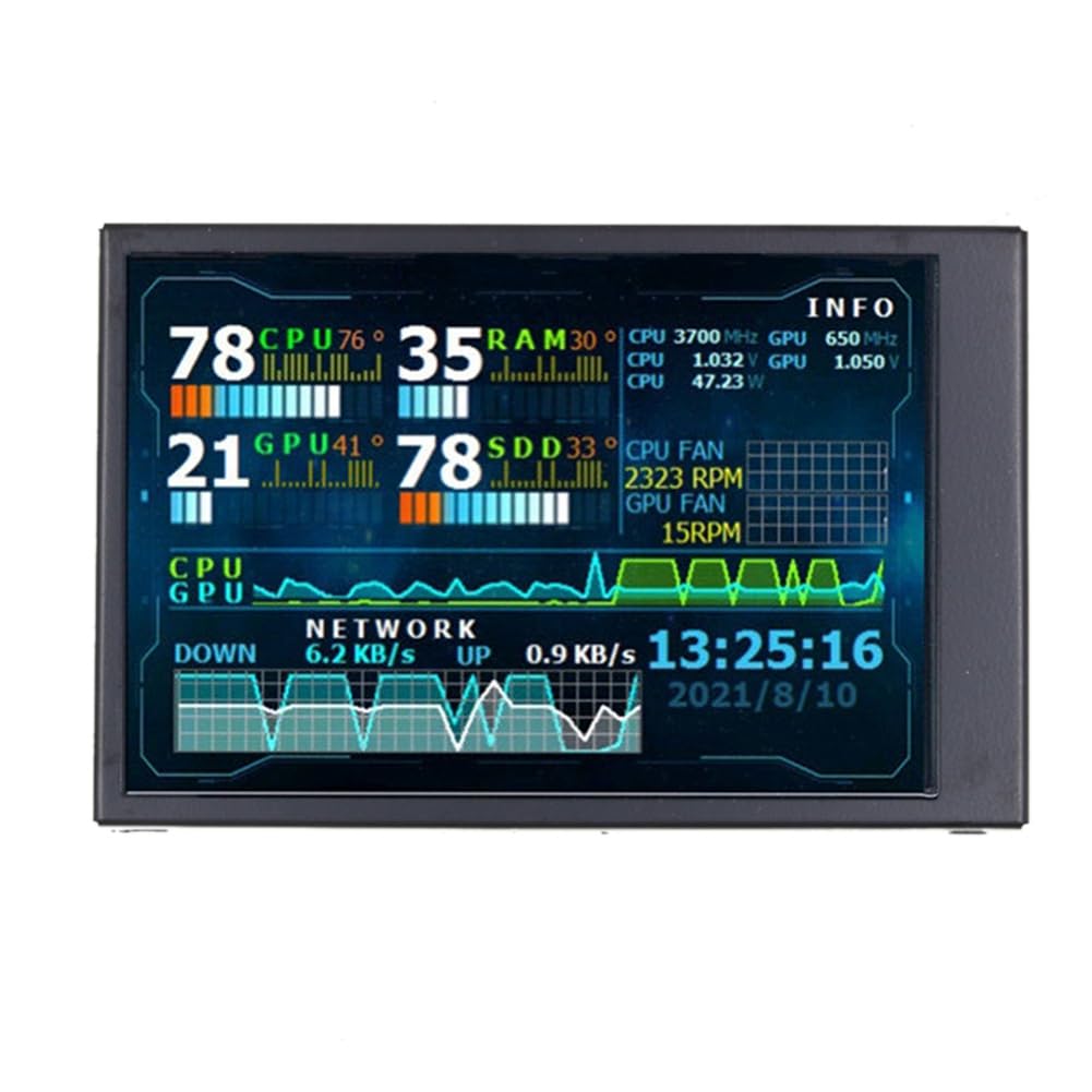 Amazon.co.jp: 3.5 インチ IPS LCD モニター ディスプレイ AIDA64 USB