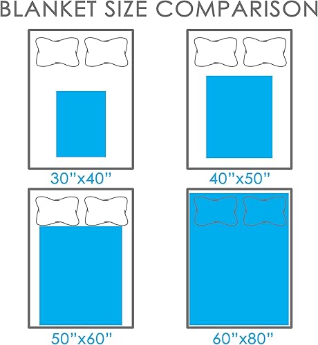 Miniatura 7 de Manta personalizada con texto fotográfico, mantas personalizadas con imagen para mamá, papá, amigos, regalo para el día de la madre, día del padre,