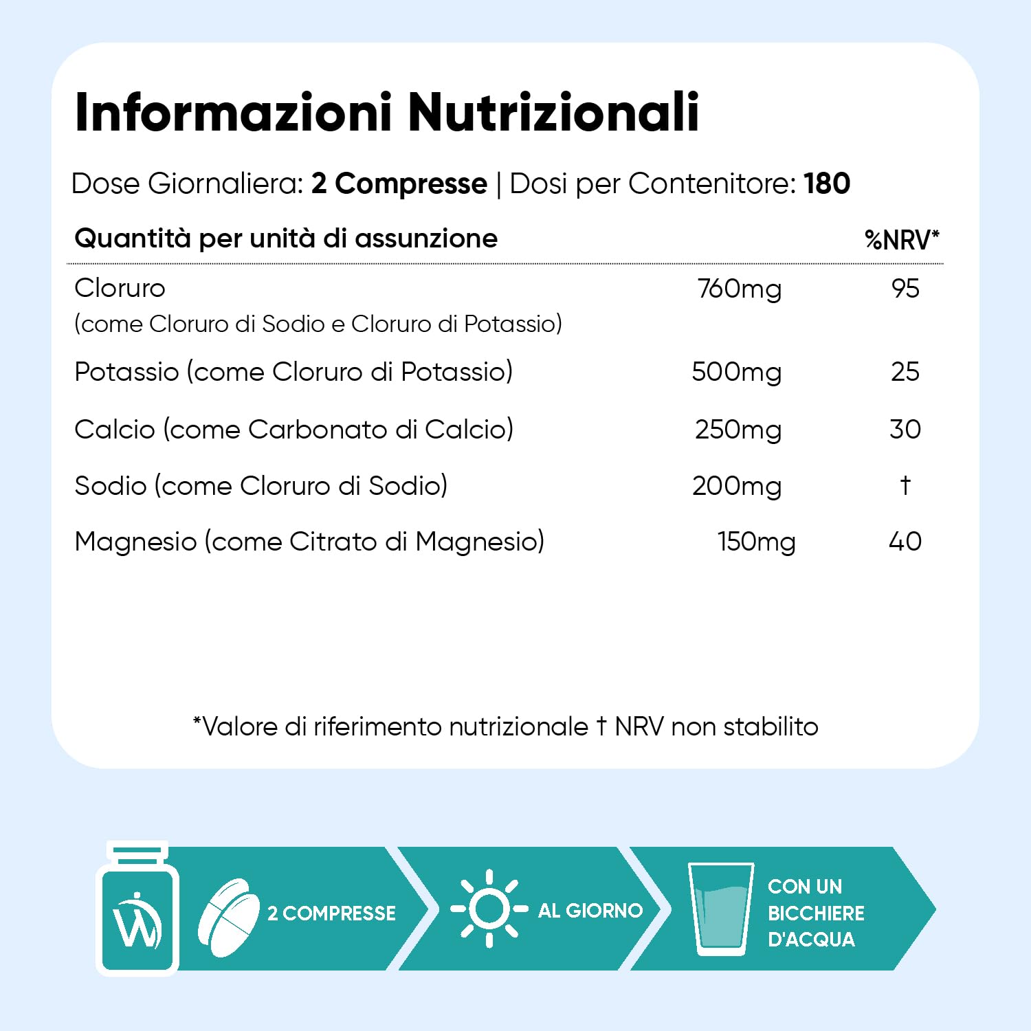 Elettroliti Vegani, Melatonina Complex 1mg e Magnesio Bisglicinato Bundle