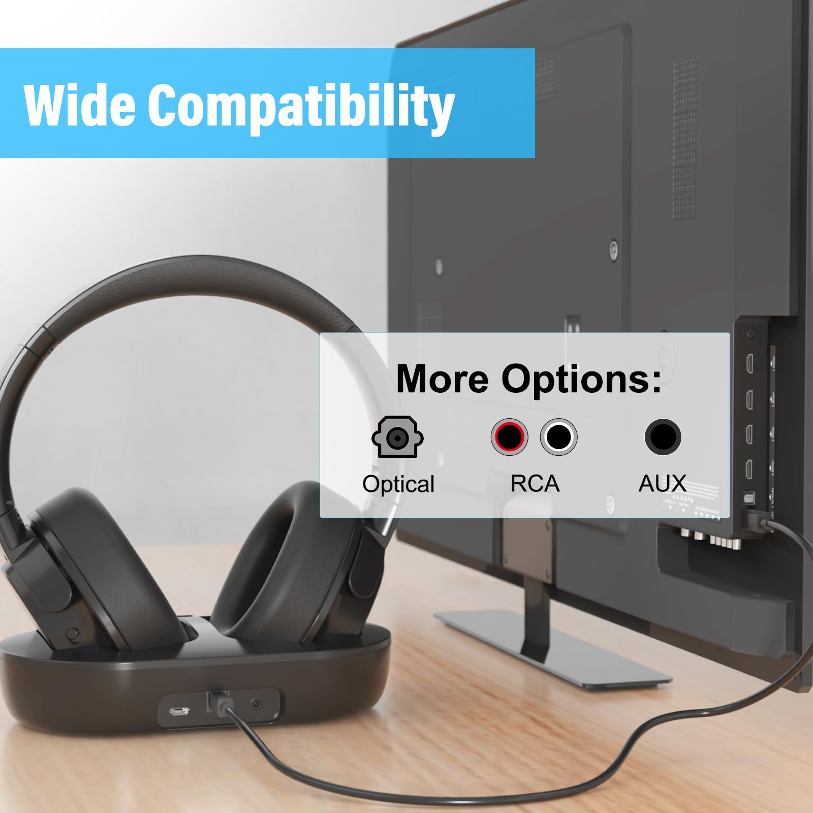 NEU 2025 TV Kopfhörer Kabellos Over Ear, Bluetooth 5.1 Funkkopfhörer Kabellos für TV/Telefon/Tablet/PC, 28 Stunden Audio Spielzeit, Keine Audioverzögerung, Plug and Play
