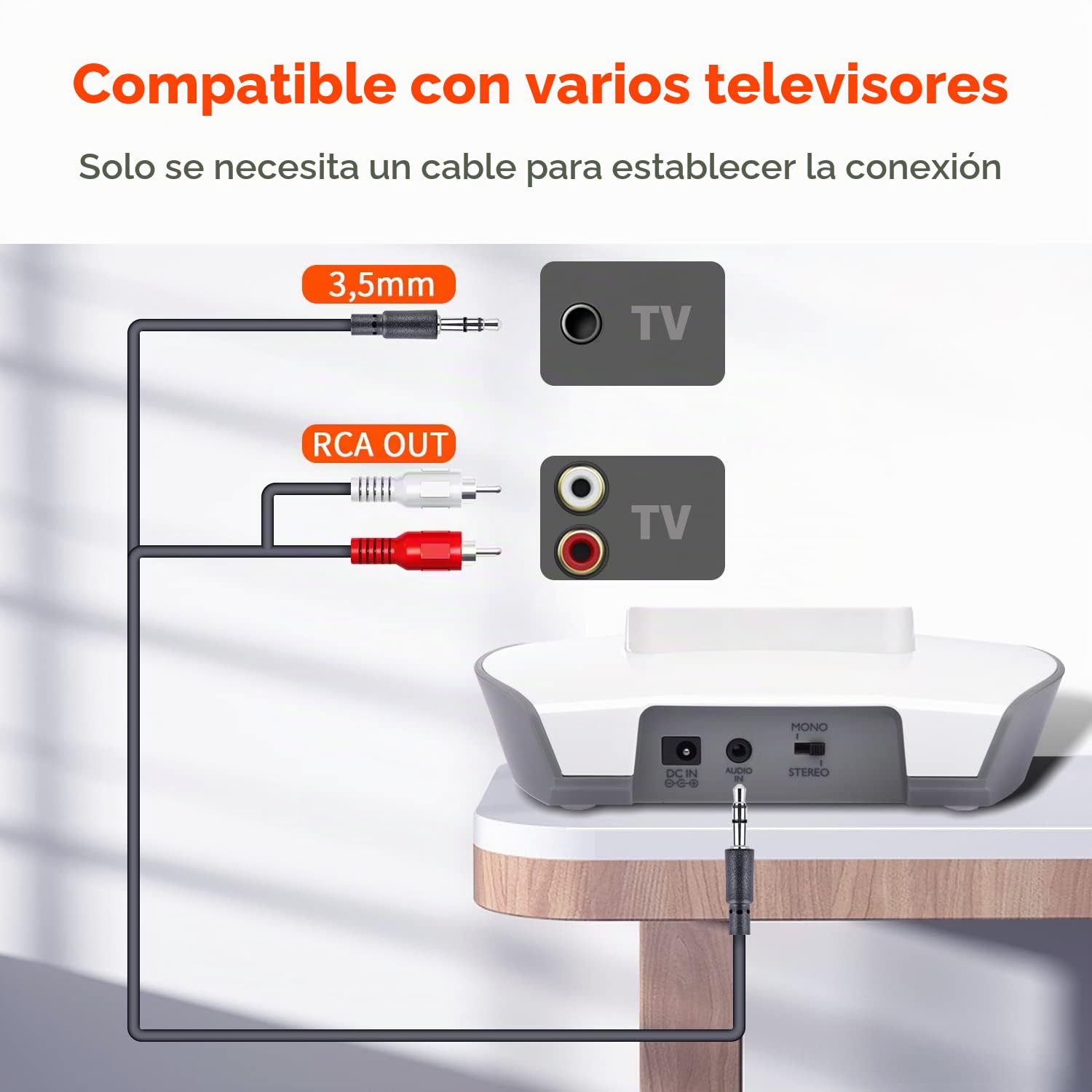 APH100 Auriculares Inalambricos TV | Auriculares TV Inalambricos de Digitales 2,4 GHz con Transmisor (3,5 mm AUX, RCA, con 2 Bater)