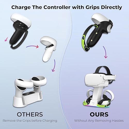 Miniatura 6 de Gamulus Base de carga RGB para Meta Quest 2, controlador de soporte con agarres, auriculares y controladores, soporte de estación de carga magnética