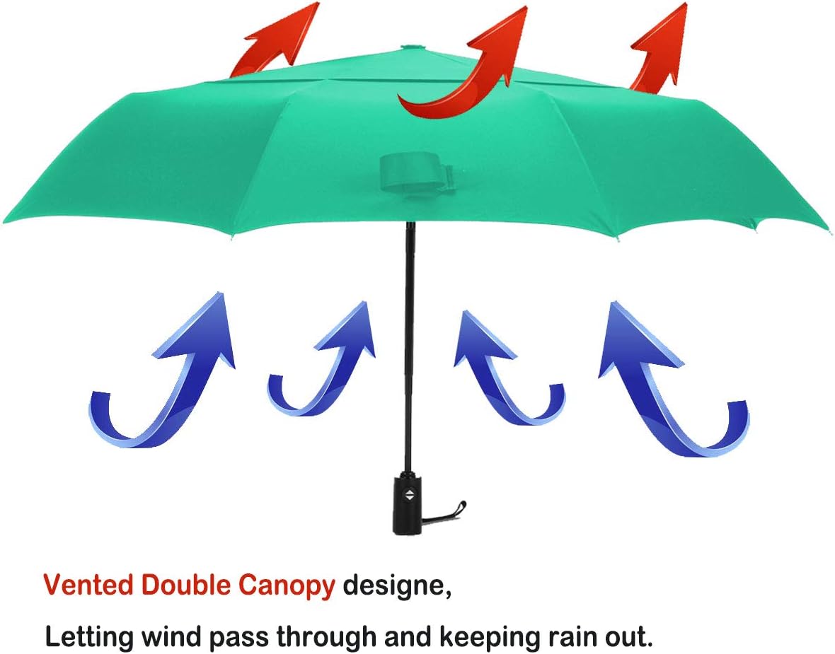 LANBRELLA 10 Ribs Umbrella Vented Double Canopy Compact Windproof Travel Umbrella Auto Open Close