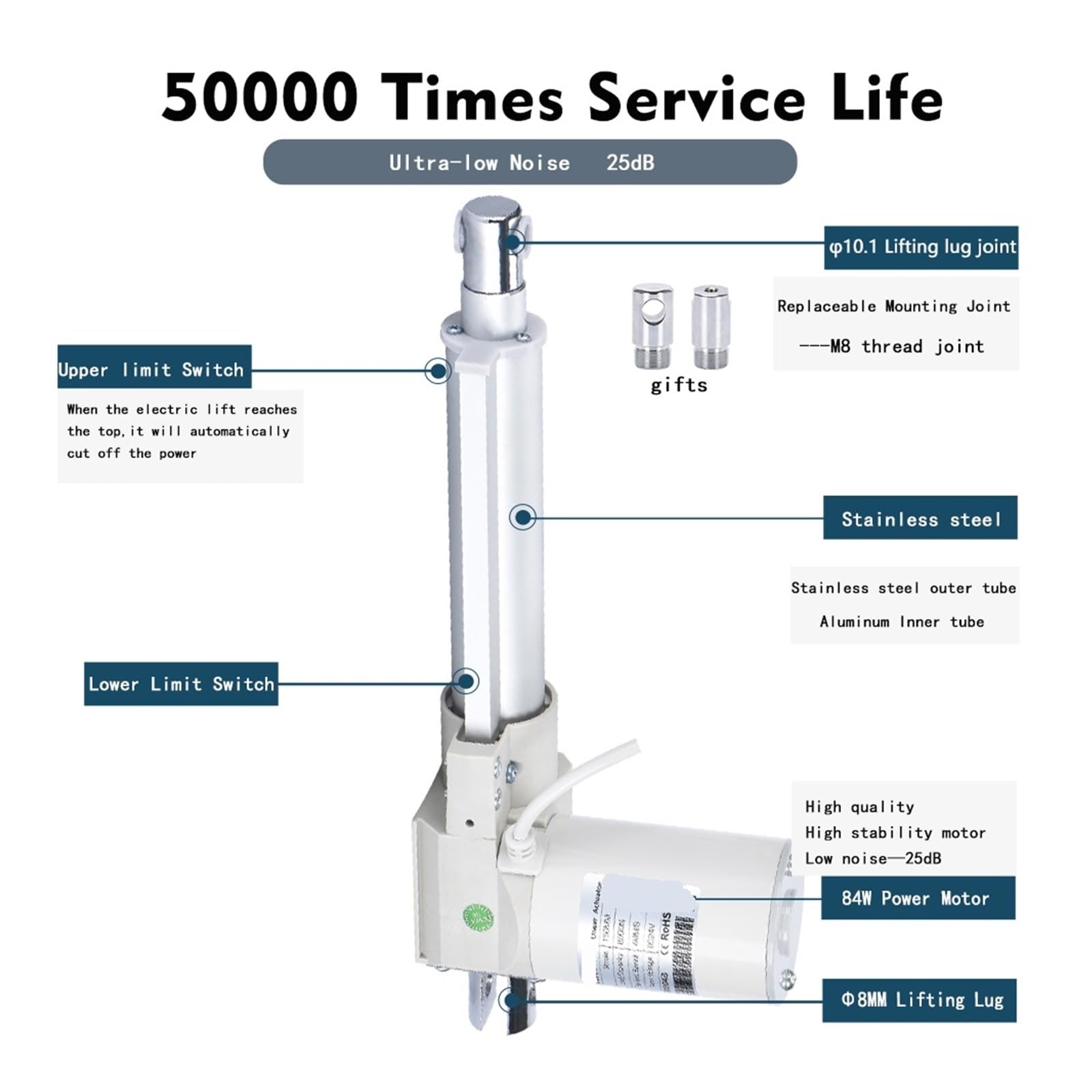 Siłownik liniowy 8000N DC24V, skok 50 mm-1000 mm, prędkość 3,3 mm/S-25 mm/s, niski poziom hałasu 25 dB, rura ze stali nierdzewnej i aluminium, nośność 80 kg - 800 kg