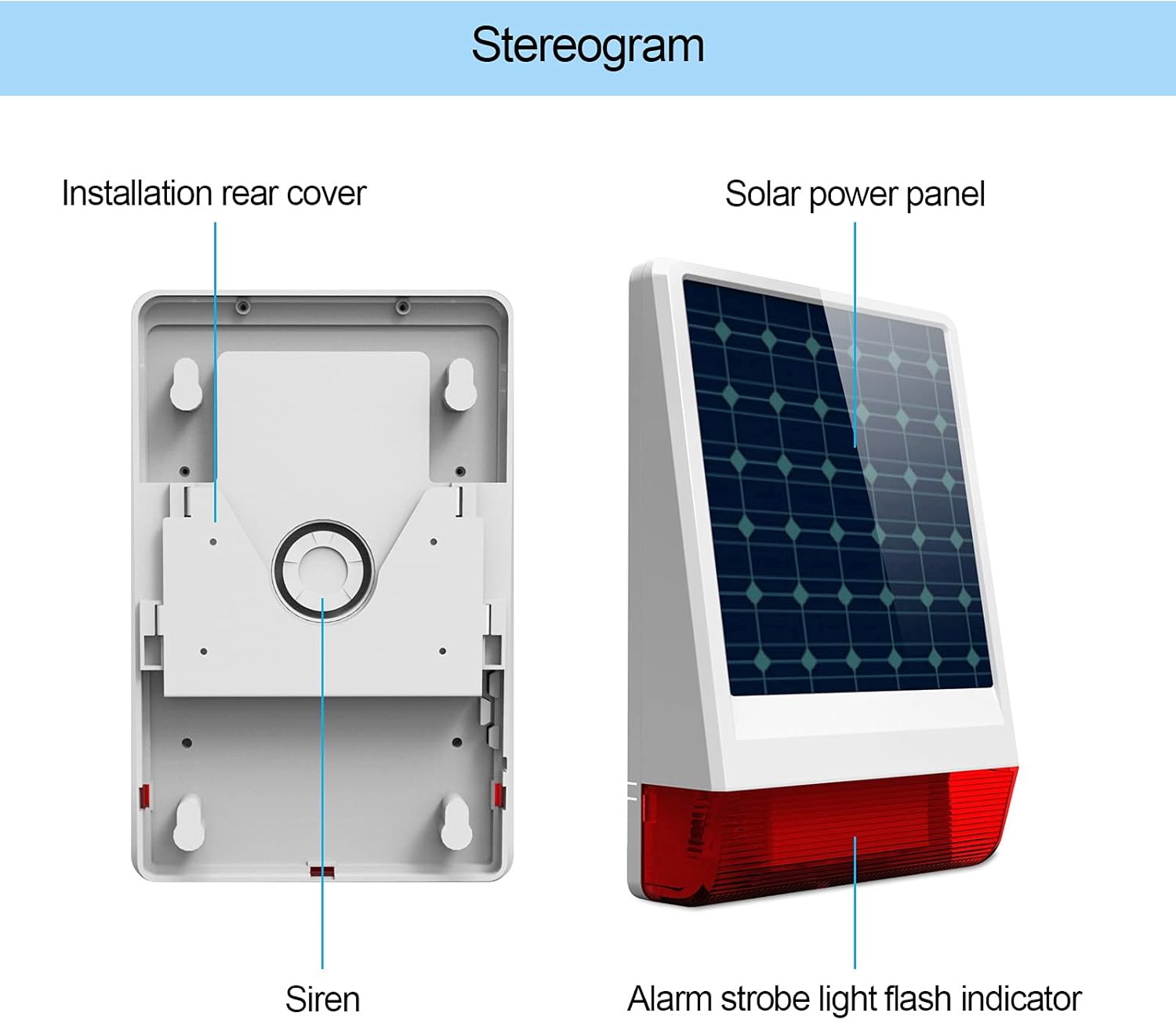 Stereogram of Wolf-Guard SGS Solar Siren showing internal components