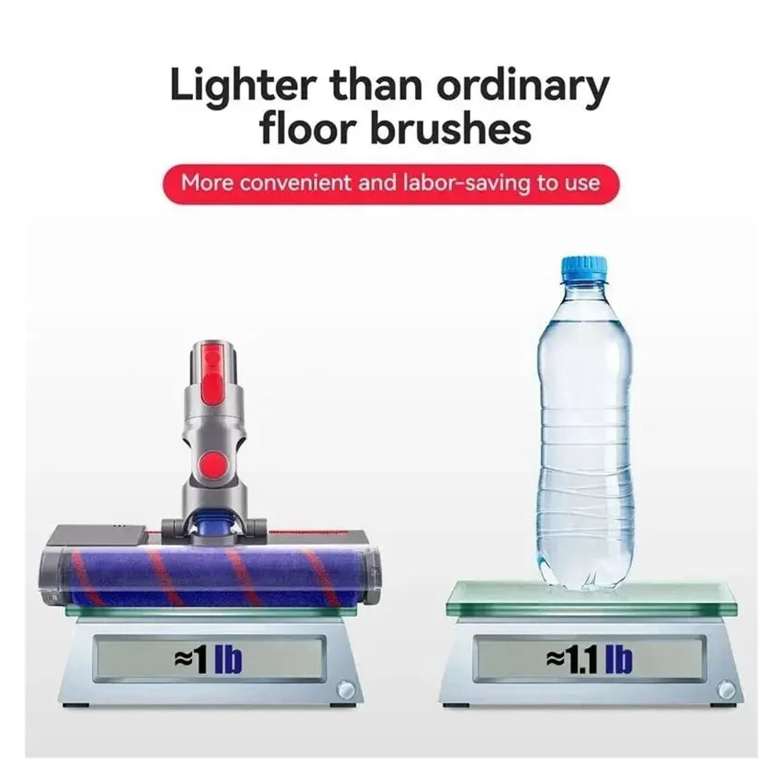 Cabezal De Cepillo De Rodillo Suave, Compatible Con Dyson, V7 V8 V10 V11 SV12 V15 Aspiradoras Inalámbricas Piezas De Suelo De Madera Dura