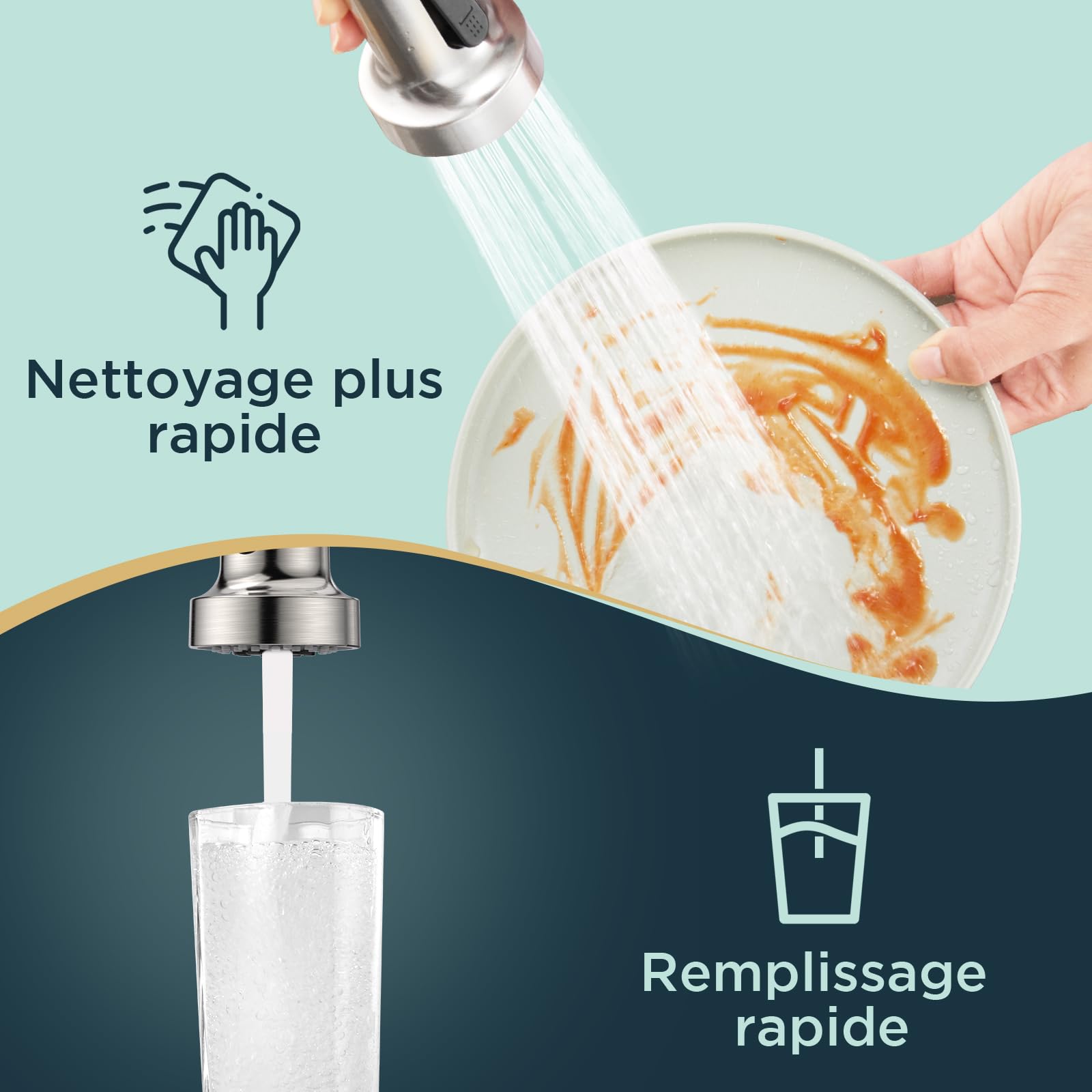 FORIOUS Robinet Cuisine, Mitigeur Cuisine avec Douchette Extractible max à 45cm, Rotation à 360° et Double Fonction de Pulvérisation, Acier Inoxydable