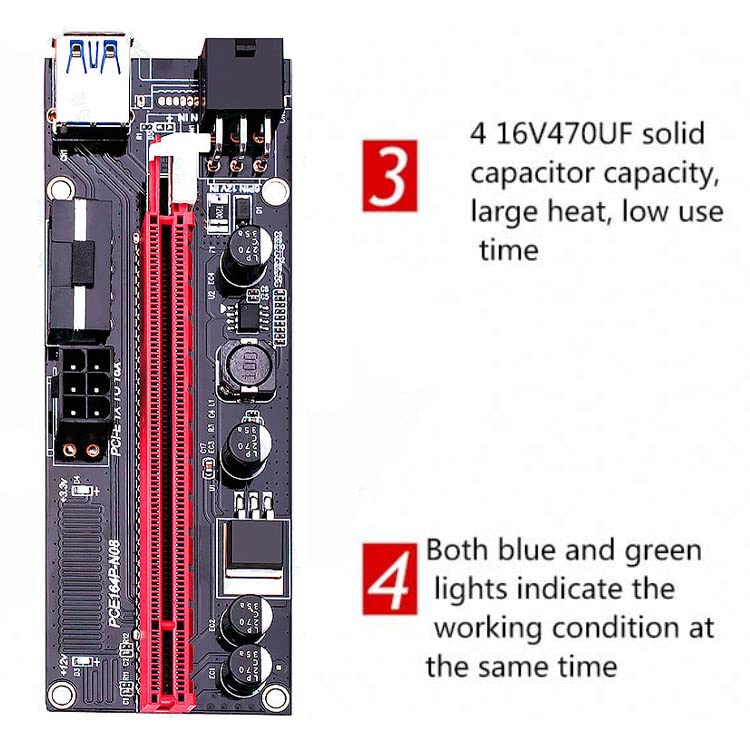 Évitez la surchauffe de vos GPU avec le câble d'extension PCIe Ver009S