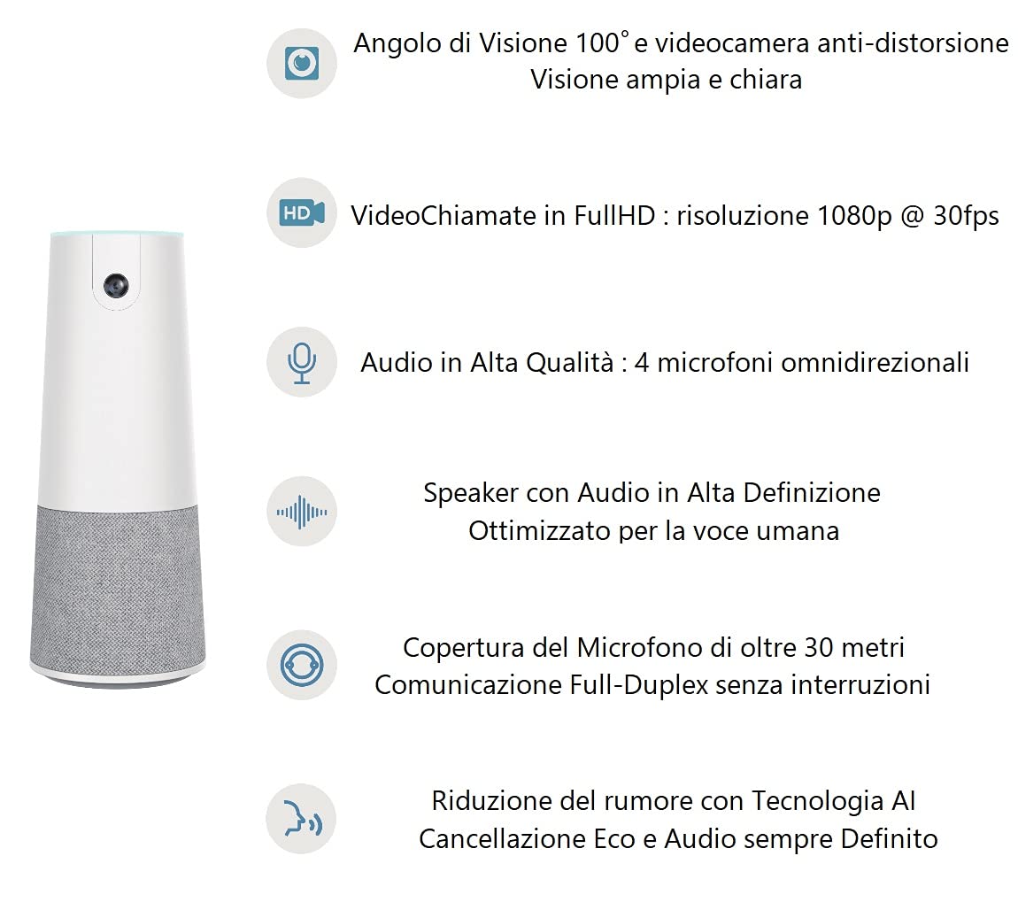 Webcam con Microfono e Altoparlante, All-in-one Webcam Full HD 1080P con ultra grandangolare 100°, Videocamera con riduzione del rumore, Webcam Streaming USB plug&play per Zoom PC/Desktop