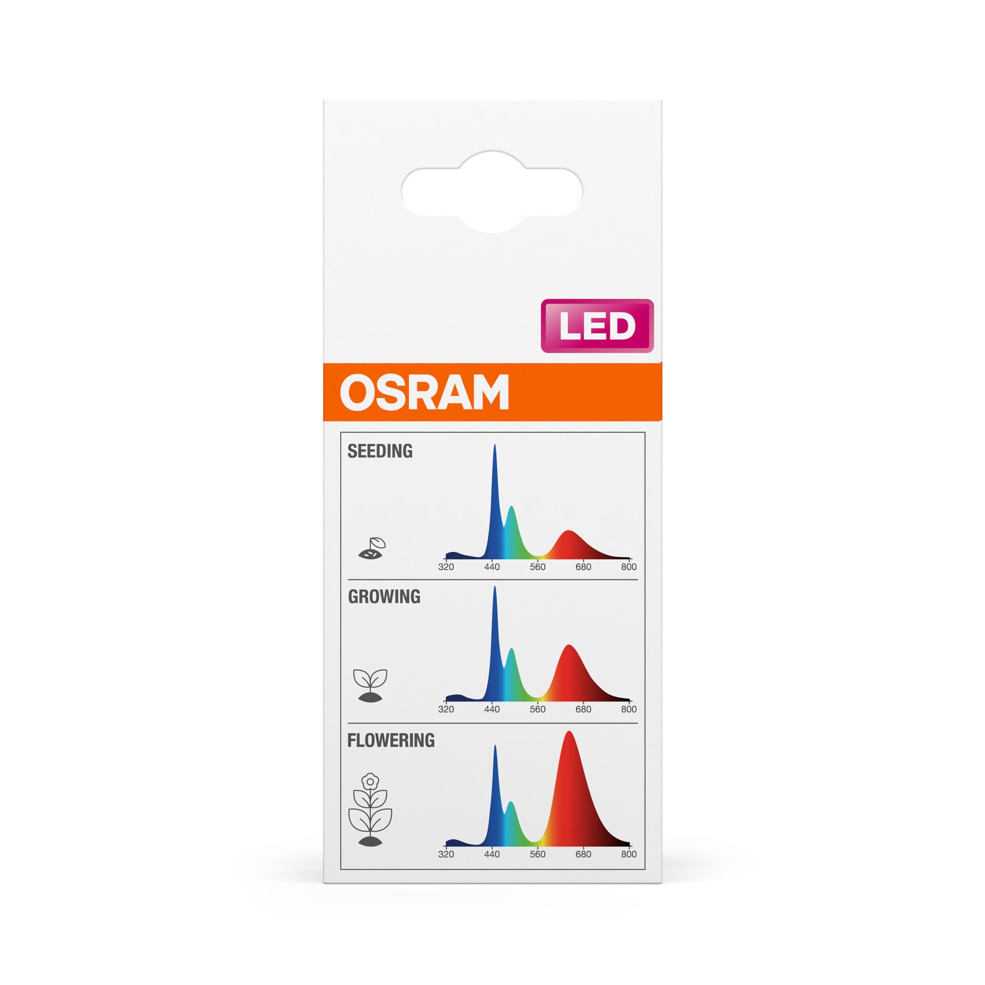 OSRAM LED STAR LÁMPARA DE CRECIMIENTO T 60 10 W 330 lm | LED Star Grow Lamp T 60, LED Lamps, verde, 60 mm dia, 25000 h, Paquete de 6