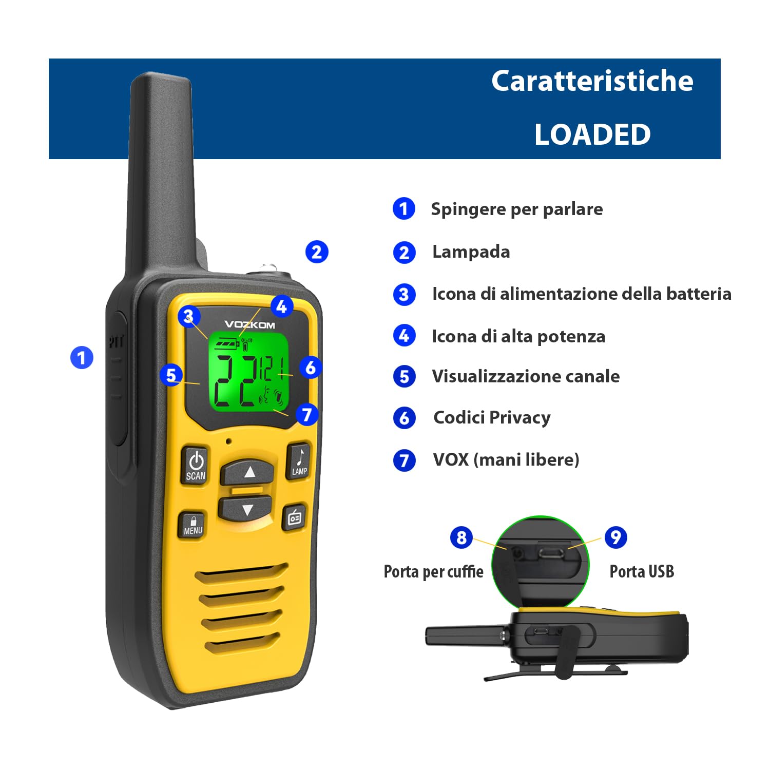 Walkie talkie ricaricabili professionali della lunga autonomia per l'adulto, radio bidirezionali di FM 36 canali