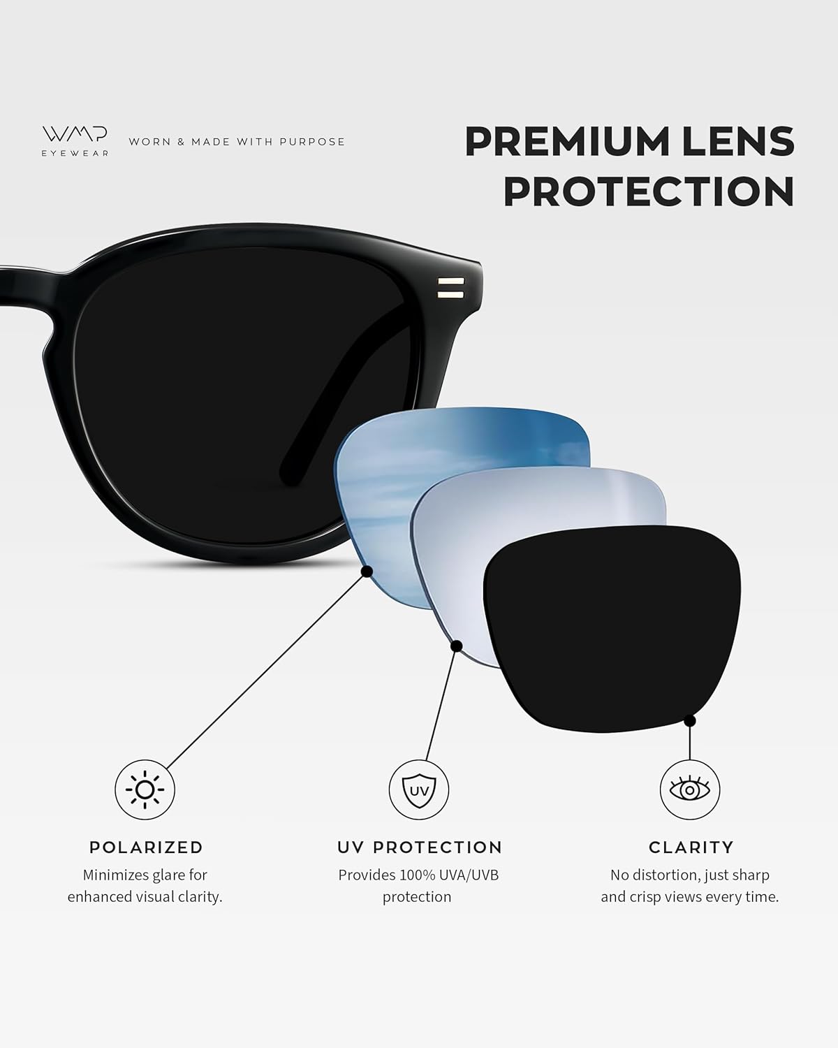 WearMe Pro WMP Eyewear - Men's Classic Round Polarized Sunglasses, Premium Slim Acetate Frame with Dashed Rivet Details - Image 5