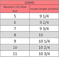 Vista 2 de Alpine Swiss Sabine - Mocasines para mujer, pantuflas para mujer