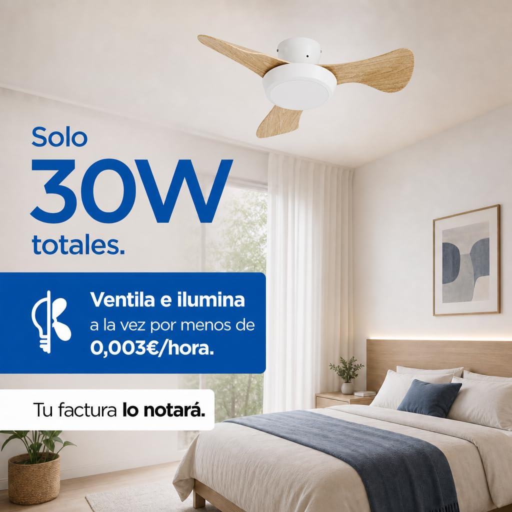 Ventilador de Techo Pequeño con Luz LED Integrada 18W – Ø63,5 cm, 3 Aspas, Luz Regulable 3000K–6500K, 3 Velocidades, Mando a Distancia, Función Memoria y Temporizador, para Habitaciones Pequeñas