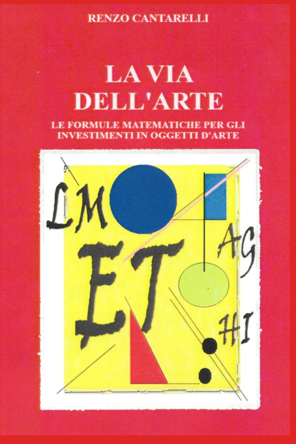 LA VIA DELL'ARTE: LE FORMULE MATEMATICHE PER GLI INVESTIMENTI IN OGGETTI D'ARTE