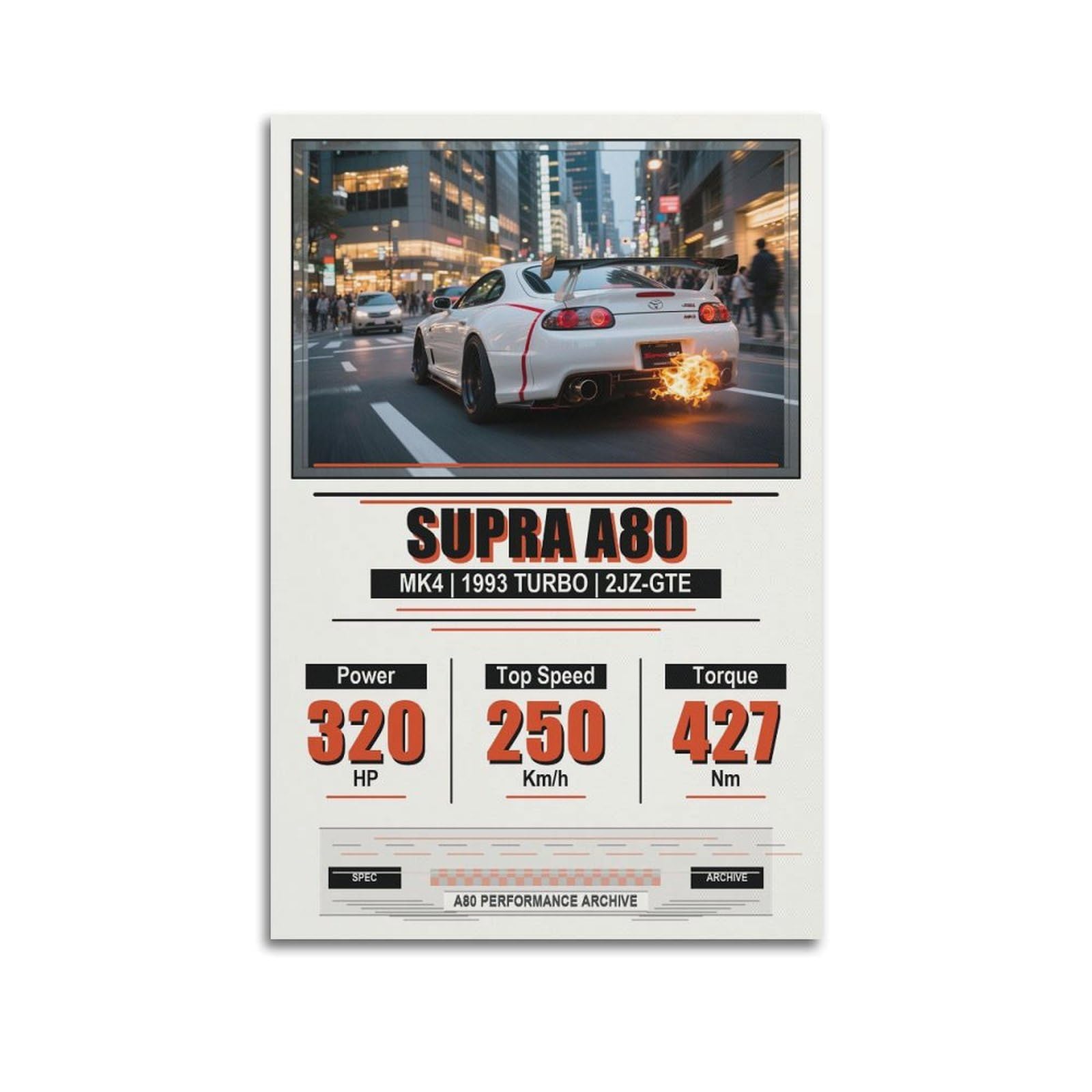 OKAHYS Street Racing Poster Supra A80 MK4 JDM Sports Car Turbo Modern Decorative Canvas Prints - Ideal Wall Art for Family, Man Cave, Game Room, Boys & Girls Bedroom 24x36inch(60x90cm)