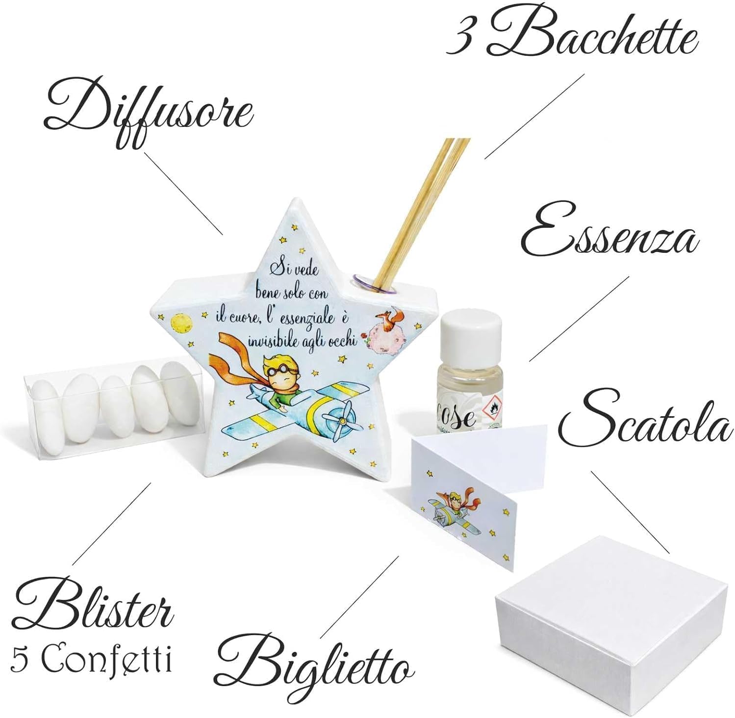 Set 10 Bomboniere Piccolo Principe con Elegante Scatola da Regalo per Cerimonie, Party e Gadget