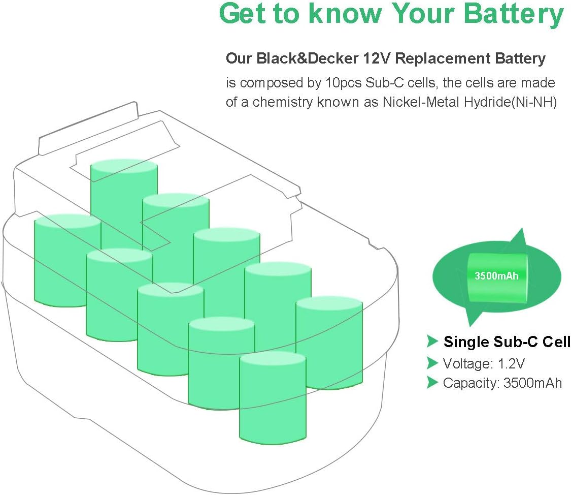 Shentec 2-Pack 12V 3500mAh Battery Compatible with Black & Decker A1712 FS120B FSB12 HPB12 A12 A12-XJ A12EX Firestorm FS120B FS120BX, Ni-MH 12V Battery