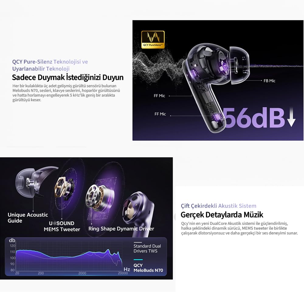 QCY MeloBuds N70 Auriculares Bluetooth, audio Hi-Res, LDAC, 50 dB Hybrid ANC cancelación de ruido, 50 horas de duración de la batería, gris, in-ear, inalámbrico