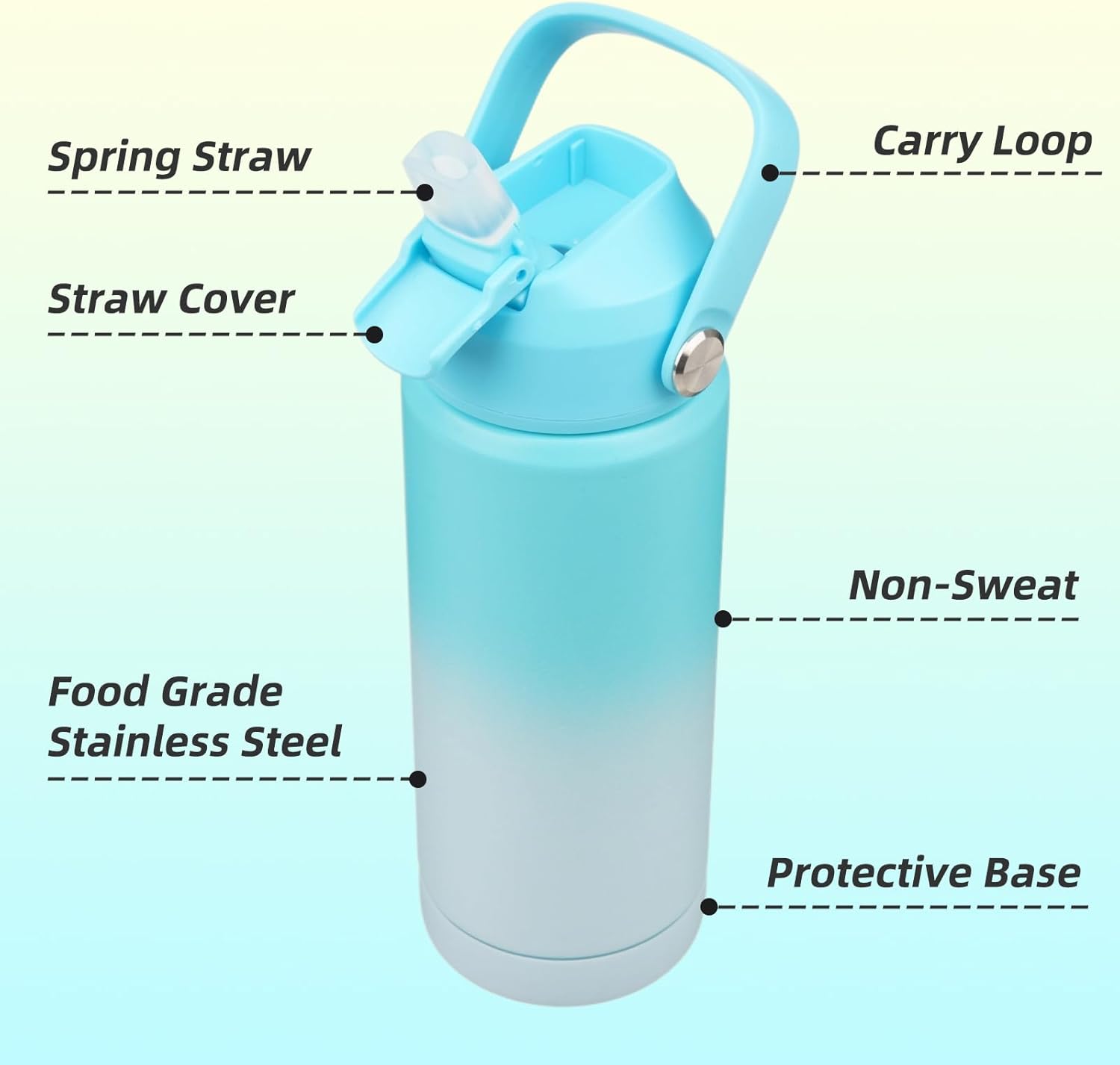 Insulated Water Bottle with Straw Lid,18 oz Stainless Steel Vacuum Metal Bottle with Silicone Handle,Sea Salt - Image 4