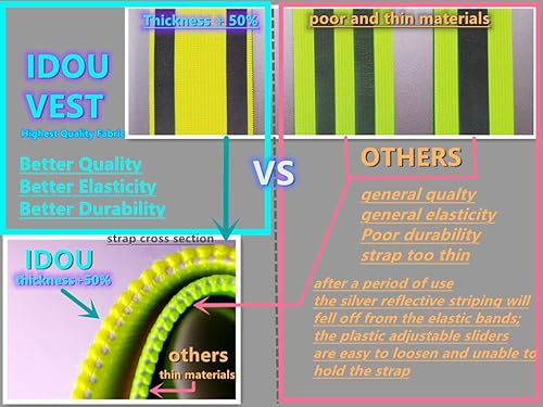 Miniatura 12 de Chaleco de seguridad de alta visibilidad (paquete de 8 unidades), equipo reflectante para correr, caminar, ciclismo, construcción, motociclismo