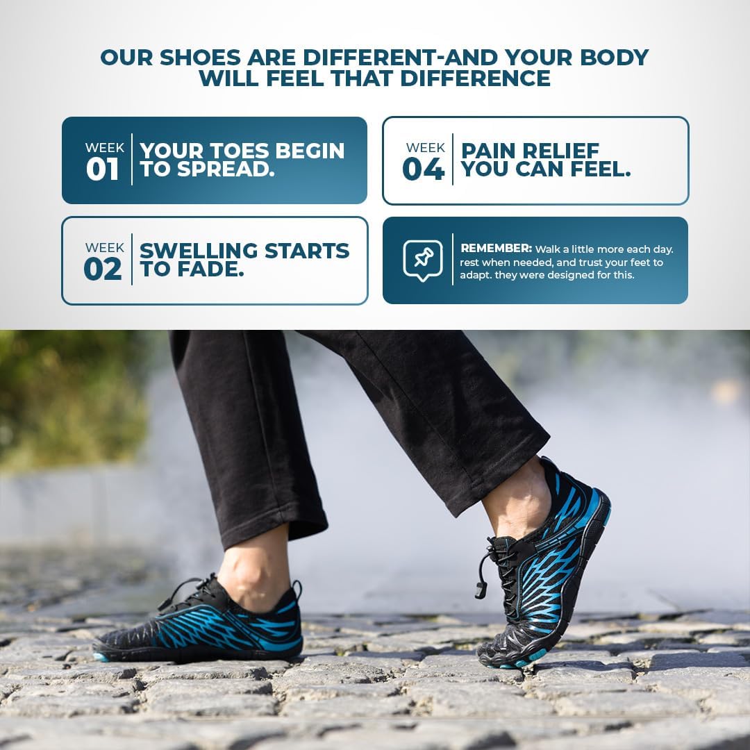 Grounding Barefoot Shoes with Copper, Flexible - Image 2