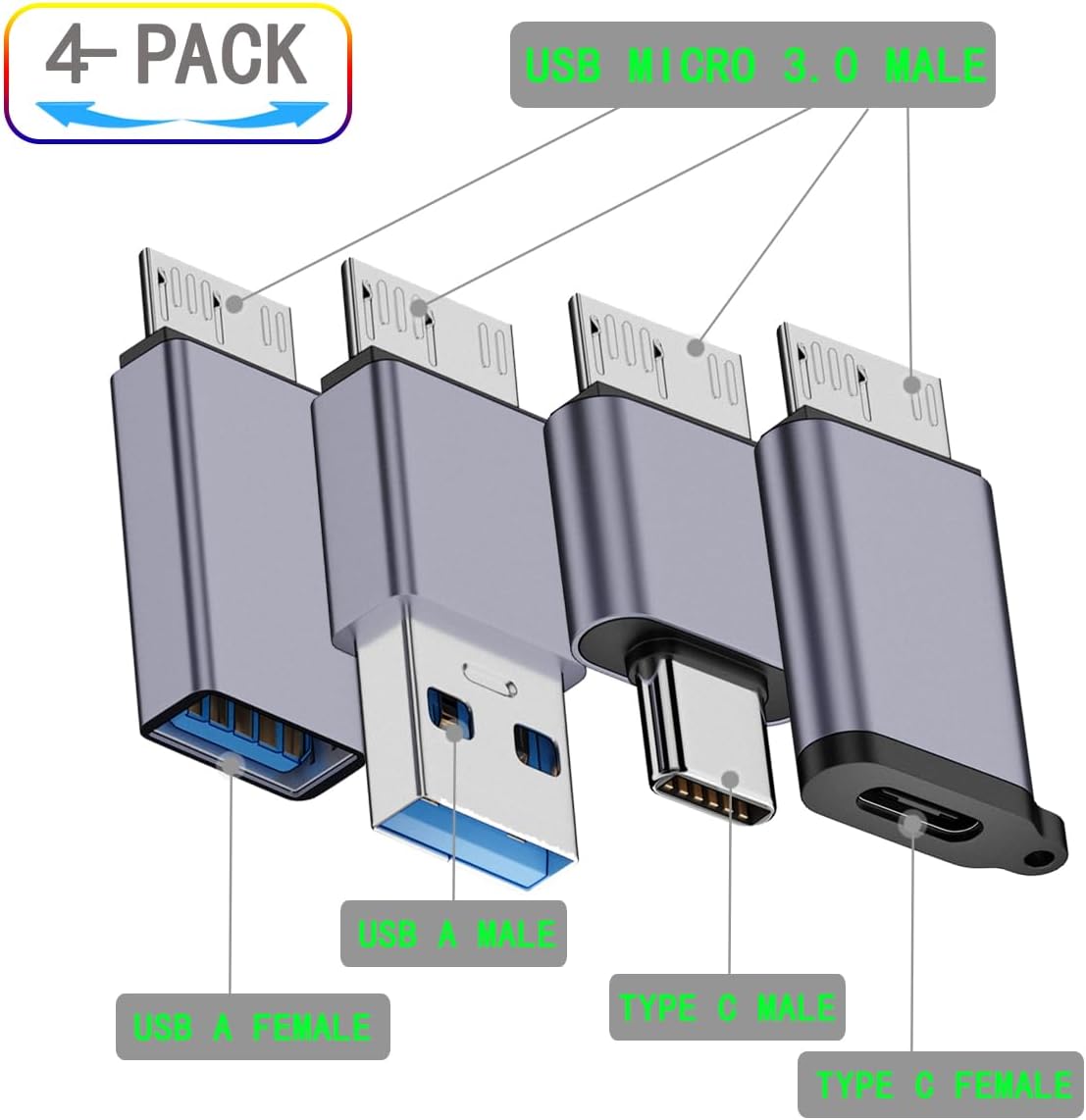 Micro USB B to USB A/C Male Adapter,USB 3.0 Micro B to USB A/C Female Adapter Cable Converter Connector