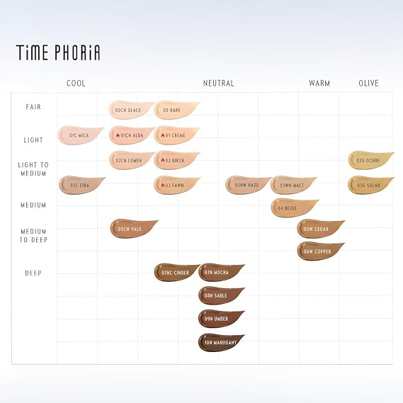 Timeless Utopia Glow Cushion Foundation 02 Birch - Radiant Glow Finish, Medium to High Coverage, Hydrating Peptide Complex, Lightweight Air Cushion, Long-Lasting Smooth Blurring Base Makeup