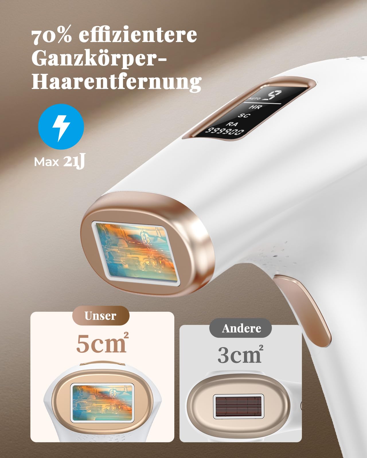 IPL Geräte Haarentfernung Laser 3-in-1 Haarentfernungsgerät 9 Energiestufen 17.6J 999,900 Lichtimpulse Ganzkörperbehandlung