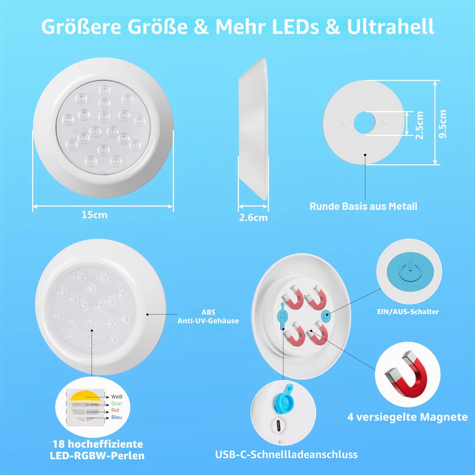 LyLmLe Magnetische LED Poollicht für Aufstellpools,15cm RGBW Unterwasser Led Poolbeleuchtung mit Fernbedienung, Wiederaufladbar USB-C Betrieben, IP68 Wasserdicht für Stahlwand/Holz Pools 2er-Pack