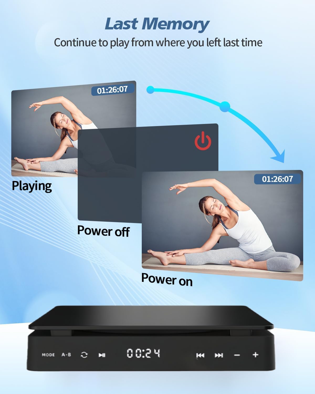PUSOKEI Mini Reproductor de DVD para TV, Salida HDMI y AV 1080P, Entrada USB, Pequeño Reproductor de DVD Compacto para Smart TV con Todas Las Regiones, Admite Múltiples Formatos